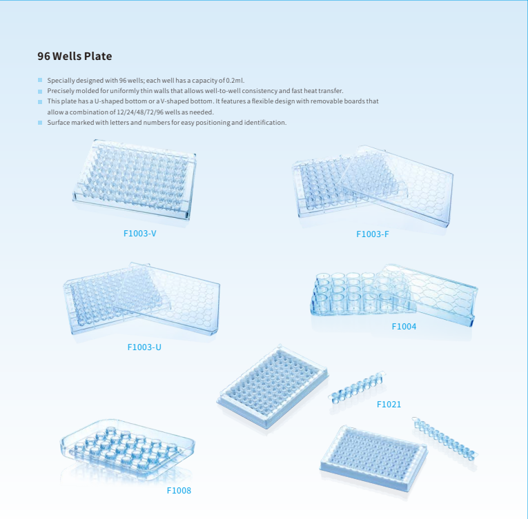 Culture Plates & Pipettes